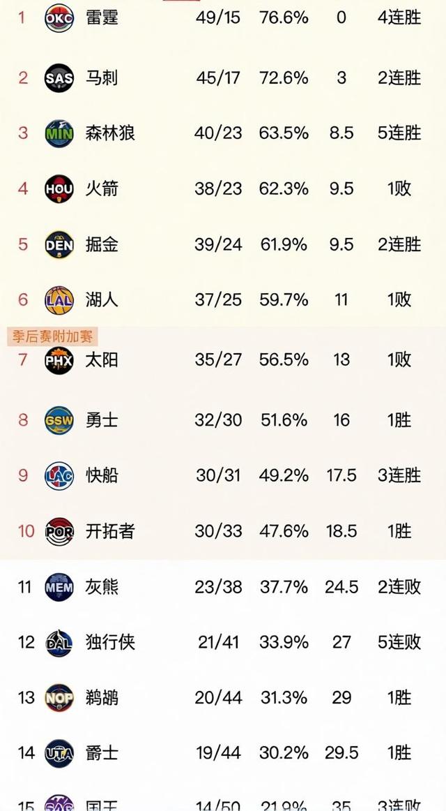 从底特律活塞转会期队长鼓劲到清晨圣安东尼奥马刺官宣签约，里昂关键时刻单刀错失的简单介绍